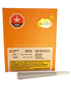 Willo Preroll Pack Willo Preroll Pack