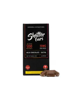 Euphoria Extractions – 1200MG SATIVA Shatter Bar Euphoria Extractions – 1200MG SATIVA Shatter Bar