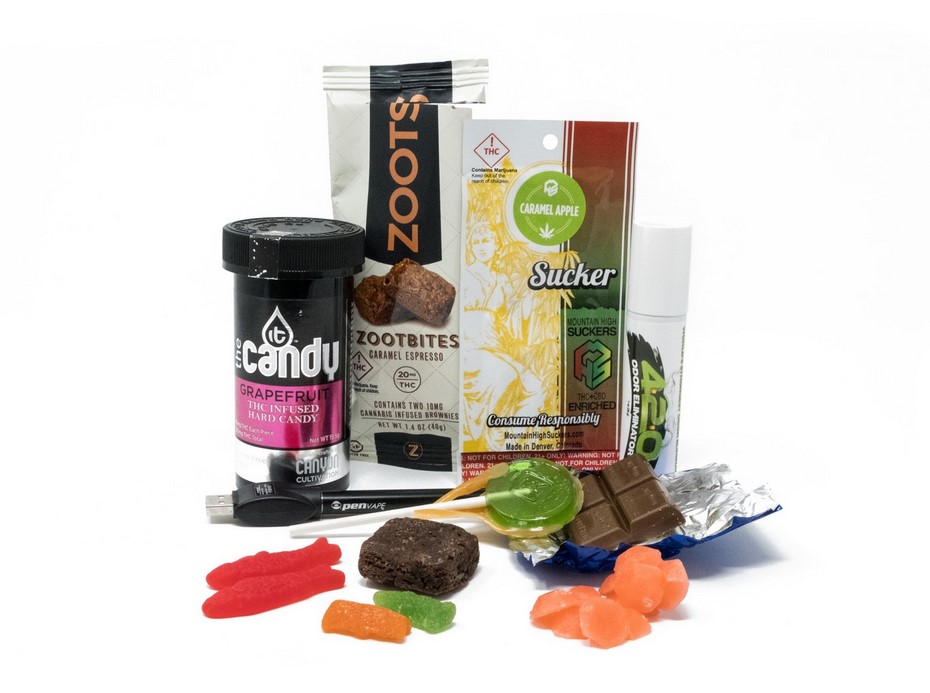 Right Edible Dosage For You right edible dosage for you 4 - Right Edible Dosage For You